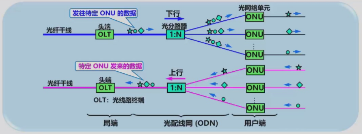 Pasted image 20251011151306.png